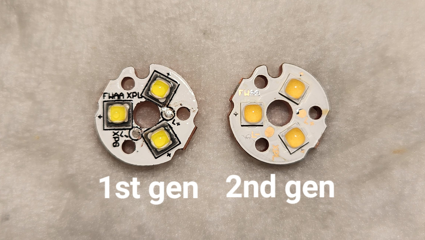 Lumintop FWAA Aluminum + Copper Nichia 519a 14500 LED Flashlight