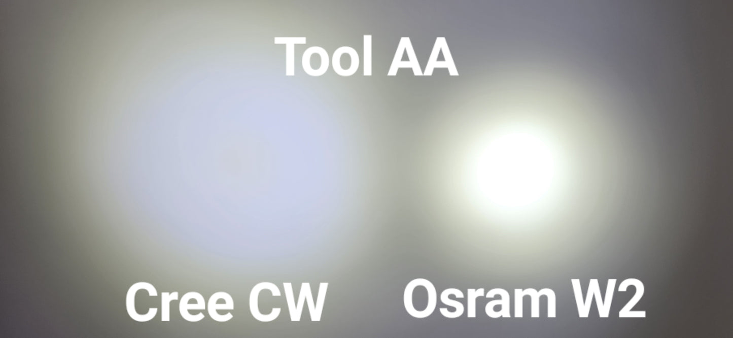 LUMINTOP TOOL AA 2.0 AA/14500 NICHIA 219C CREE XPL 650LM
