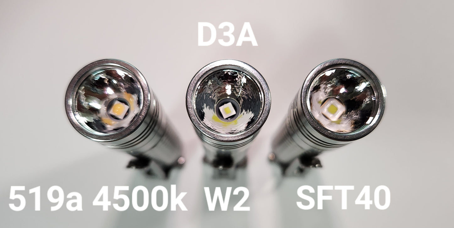 EAGTAC D3A Titanium AA/14500 LED Flashlight