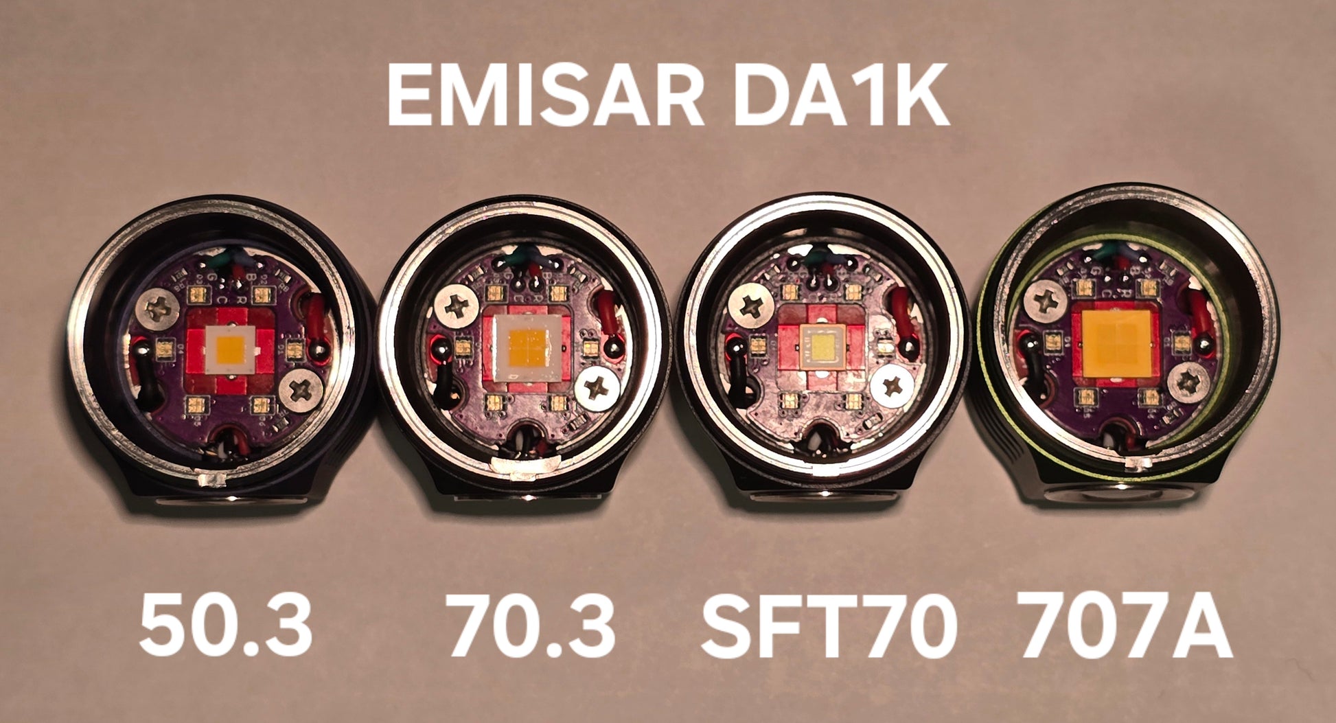 Emisar DA1k 21700 LED Flashlight W/Lume X1 Driver *CUSTOM BUILT-TO-ORDER*
