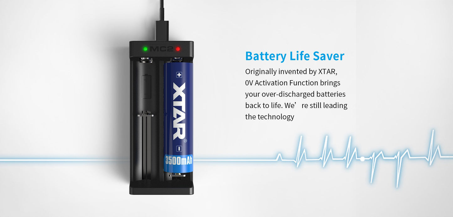 XTAR MC2 2-Slot USB-C Lithium-Ion Battery Charger