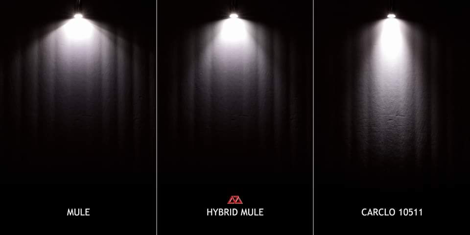 Hybrid Mule Optic Quad/Triple
