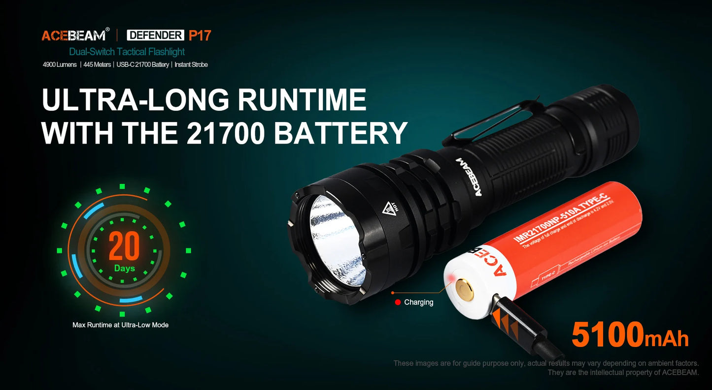 Acebeam Defender P17 21700 Tactical LED Flashlight