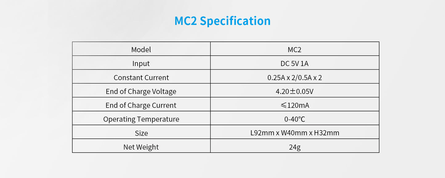 XTAR MC2 2-Slot USB-C Lithium-Ion Battery Charger