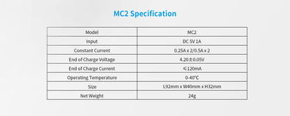 XTAR MC2 2-Slot USB-C Lithium-Ion Battery Charger