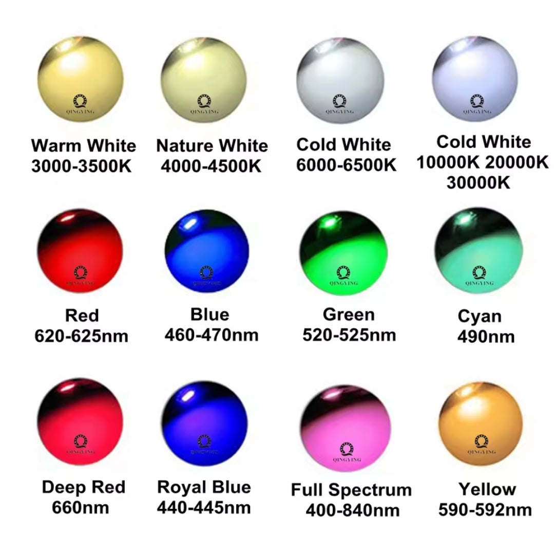 Cree XPE XP-E Color LED's 3535SMD