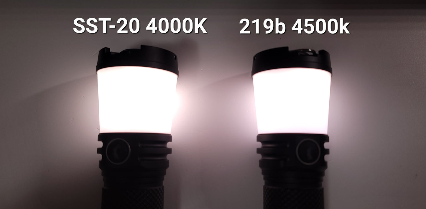Lumintop CL2 650 Lumens USB Type-C Rechargeable Camping LED Lantern