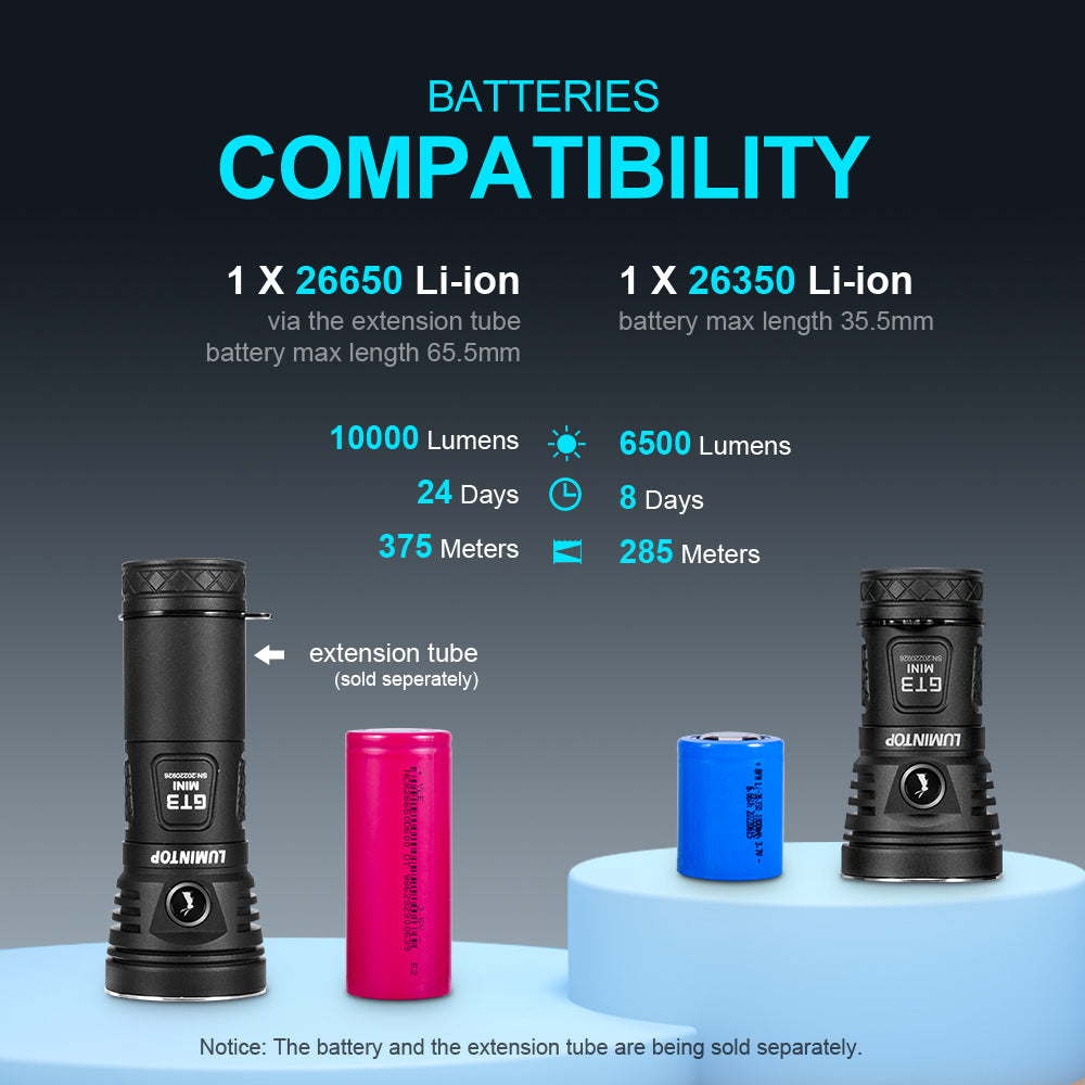 Lumintop GT3 Mini 6500 Lumens 3 X XHP50.2 Outdoor 26350 Flashlight