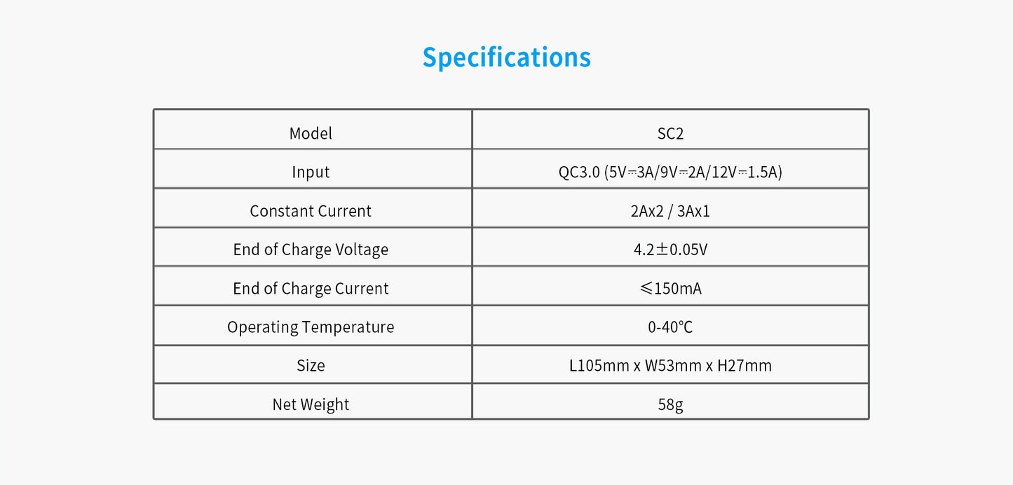 XTAR SC2 3A QC3.0 Fast Lithium-Ion Battery Charger