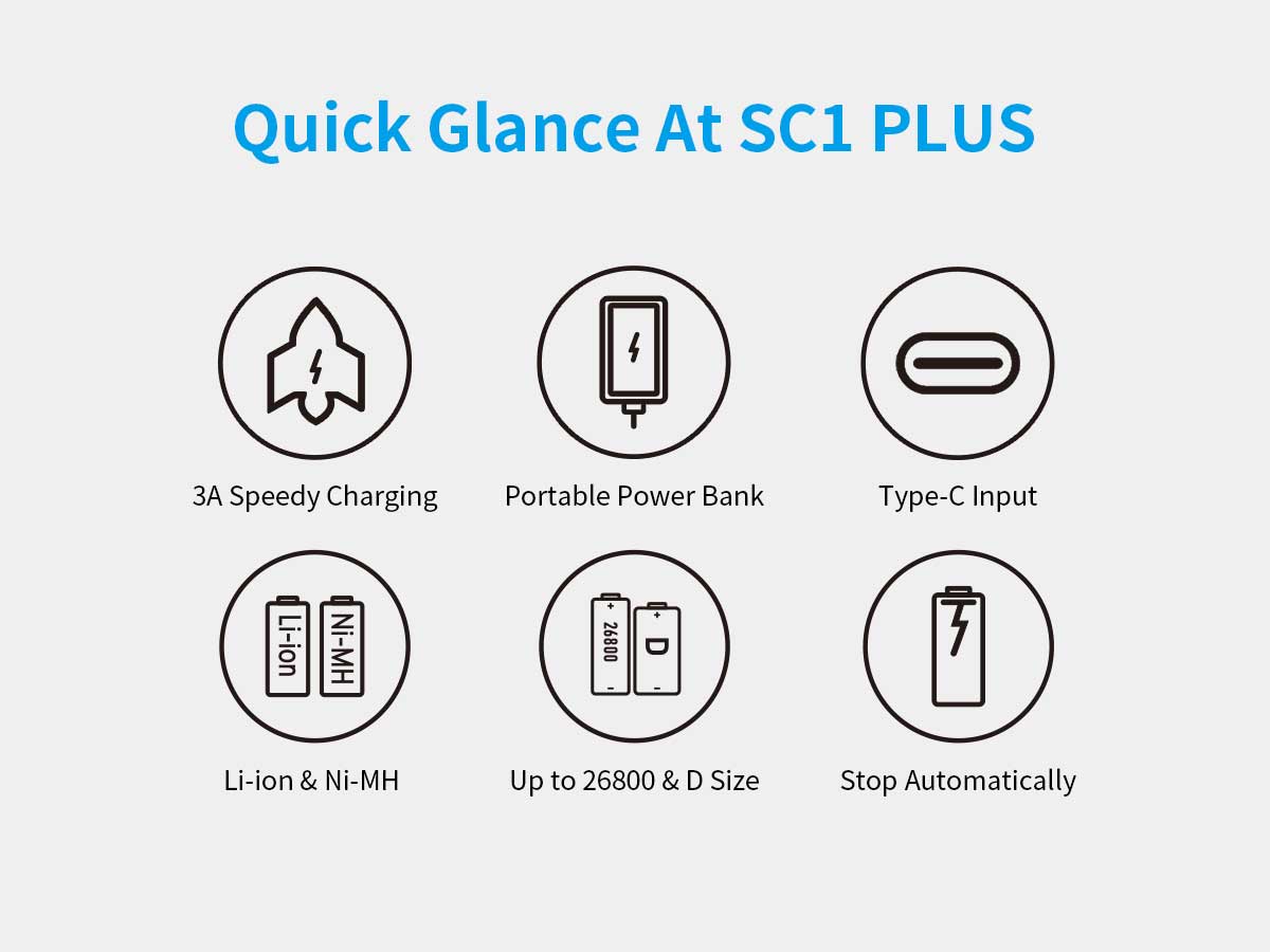 XTAR SC1 Plus 3A USB-C/PD FAST 26800 Lithium-Ion Battery Charger