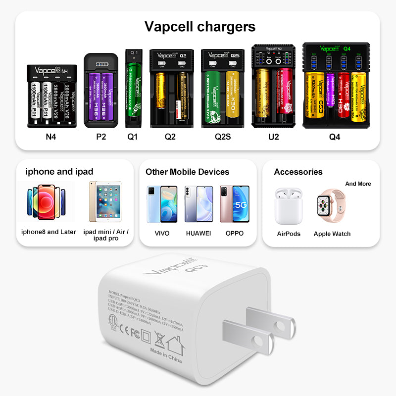 Vapcell QC3 UBB Fast Charging Power Adapter