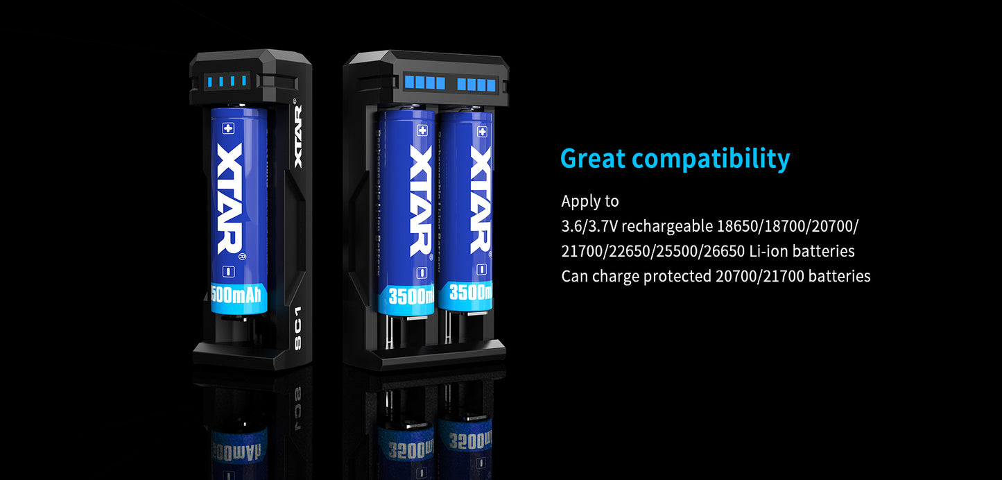 XTAR SC2 3A QC3.0 Fast Lithium-Ion Battery Charger