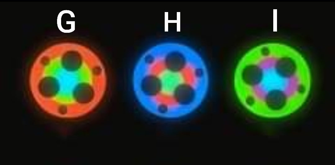 Lumintop MULTI COLORED TRI-GLOW Turbo Glow Gaskets For FW3A EDC18 FW21 LM10 HL3A