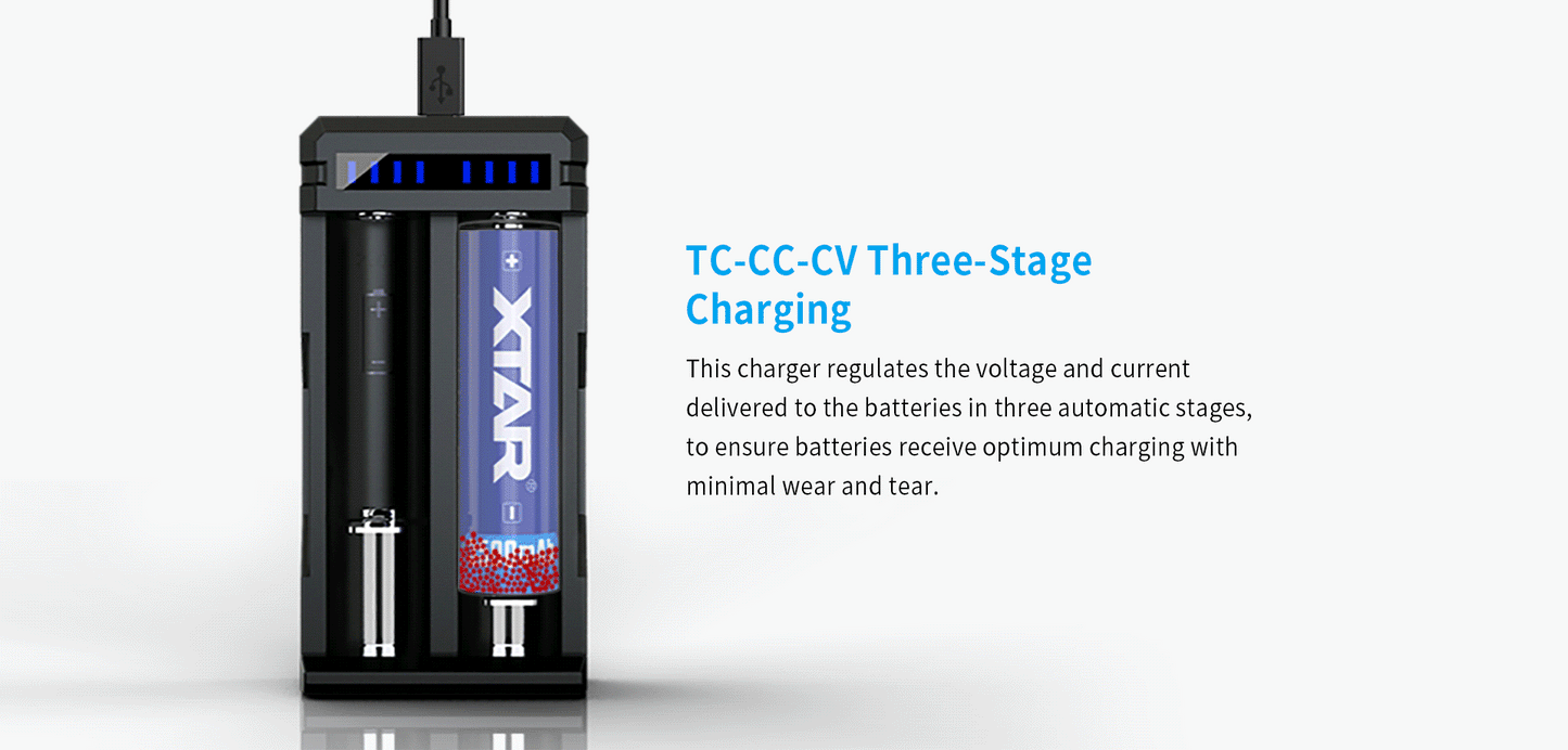 XTAR SC2 3A QC3.0 Fast Lithium-Ion Battery Charger