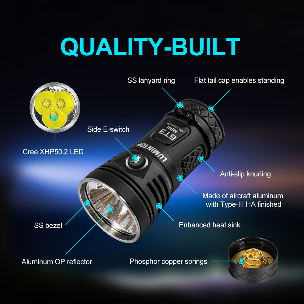 Lumintop GT3 Mini 6500 Lumens 3 X XHP50.2 Outdoor 26350 Flashlight
