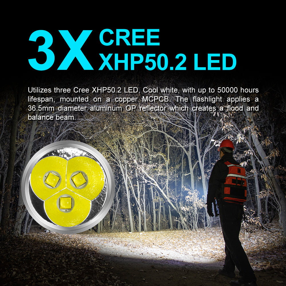 Lumintop GT3 Mini 6500 Lumens 3 X XHP50.2 Outdoor 26350 Flashlight
