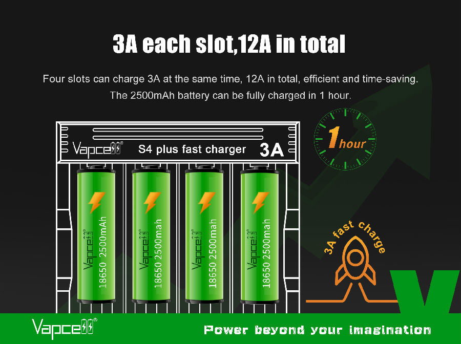 Vapcell S4 Plus 12A Super Smart Battery Charger
