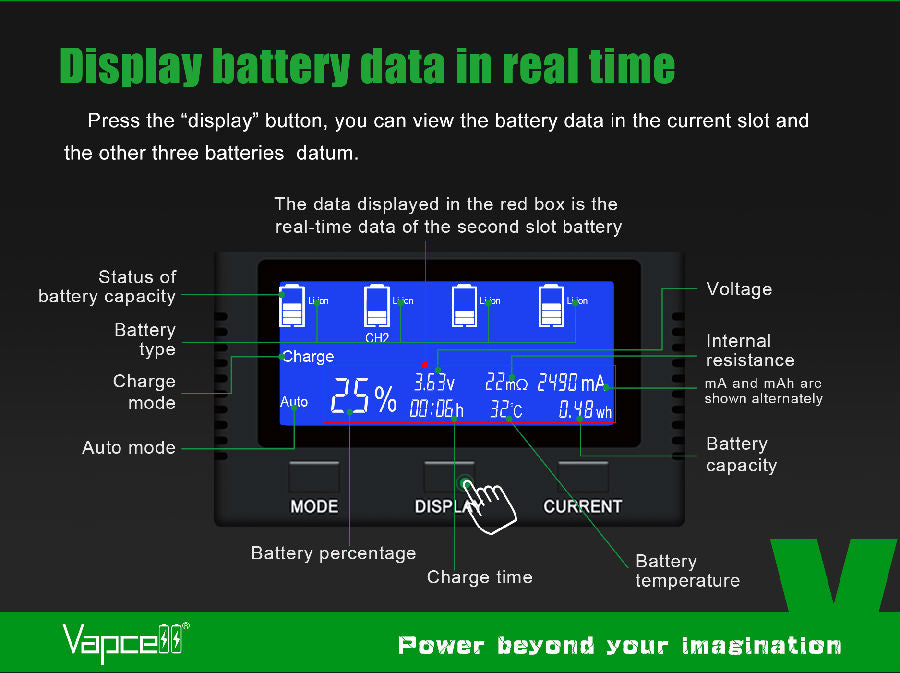 Vapcell S4 Plus 12A Super Smart Battery Charger