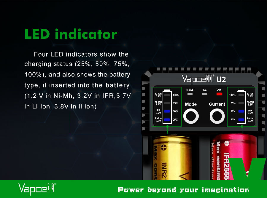 Vapcell U2 2-Bay Multi-Function Smart Battery Charger