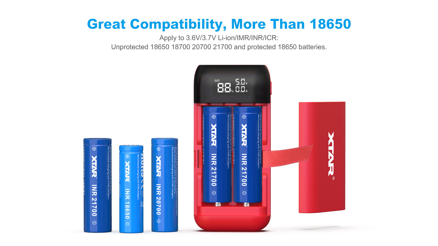 XTAR PB2S QC3.0/PD 2A X 2 Fast Battery Charger/Power Bank