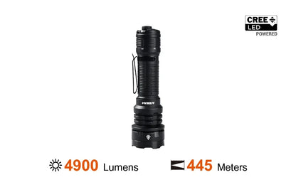 Acebeam Defender P17 21700 Tactical LED Flashlight