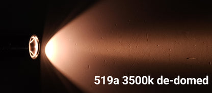 Lumintop Ring King 1000 Lumens 14500 EDC Tactical Flashlight