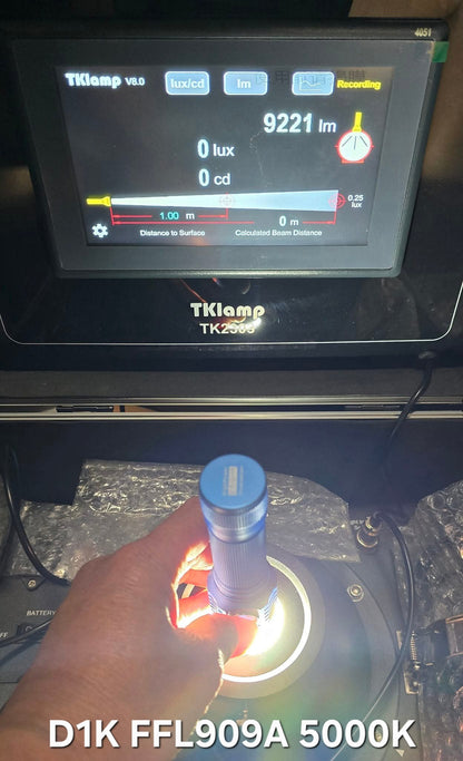 Emisar D1K 21700 Mini Pocket Thrower LED Flashlight CUSTOM "BUILT-TO-ORDER"