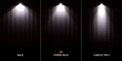 ZHU Hybrid Mule Optic Quad/Triple