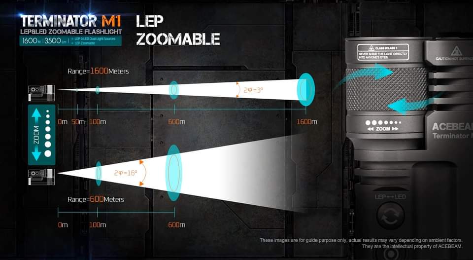 Acebeam Terminator M1 Dual Head LED LEP Flashlight (Limited Edition)