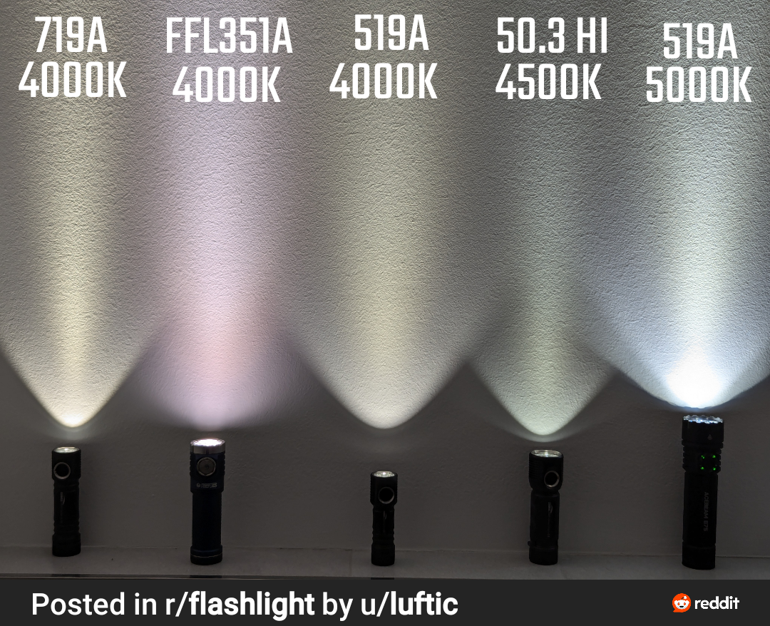 FIREFLYLITE LED EMITTERS