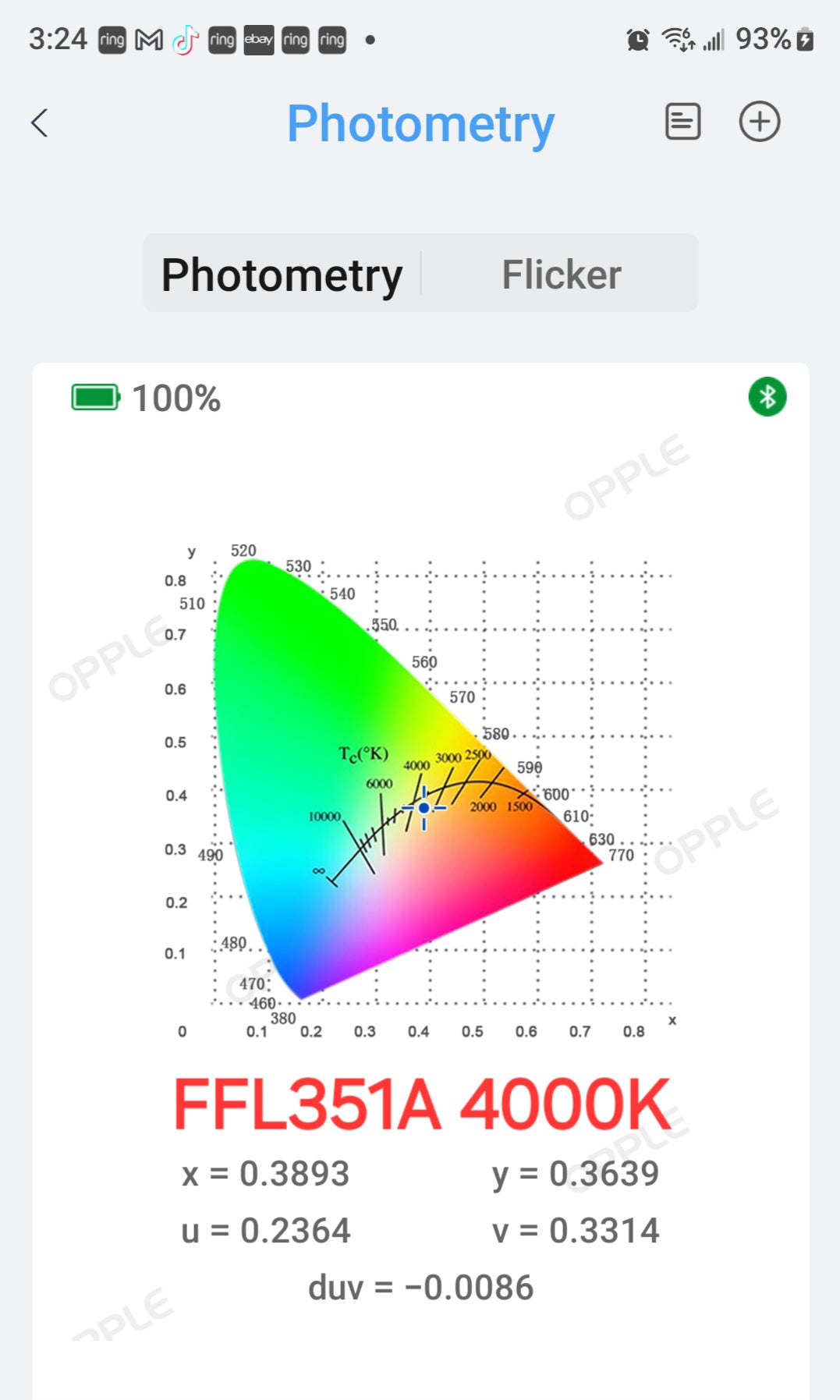 FIREFLYLITE LED EMITTERS