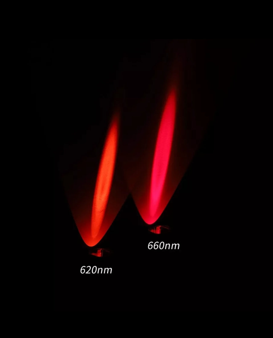 Luminus Devices LED Raw Emitter