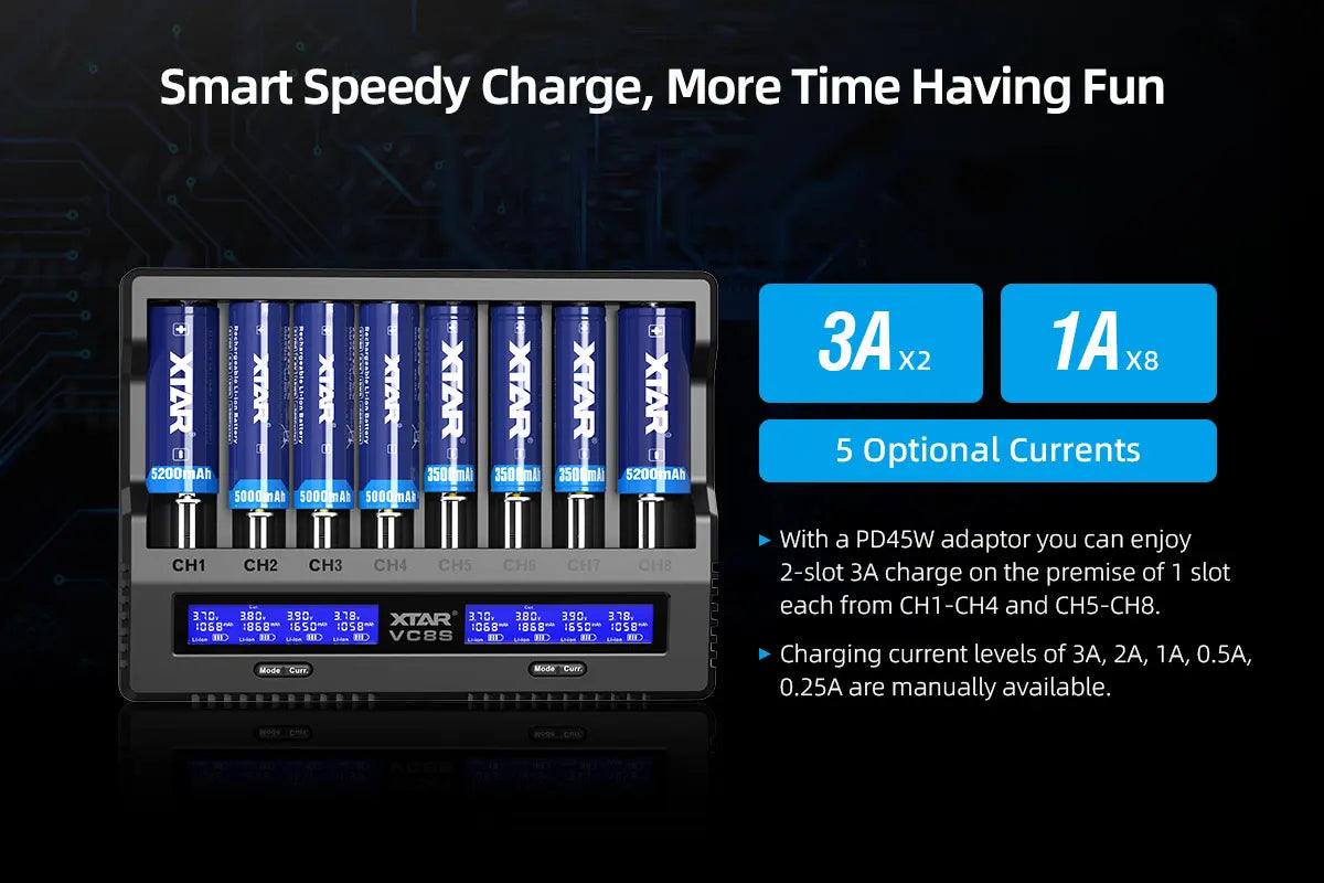 XTAR VC8S Intelligent and multifunctional Battery Charger