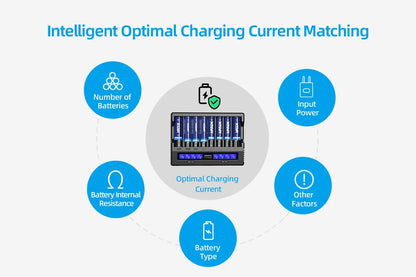 XTAR VC8S Intelligent and multifunctional Battery Charger