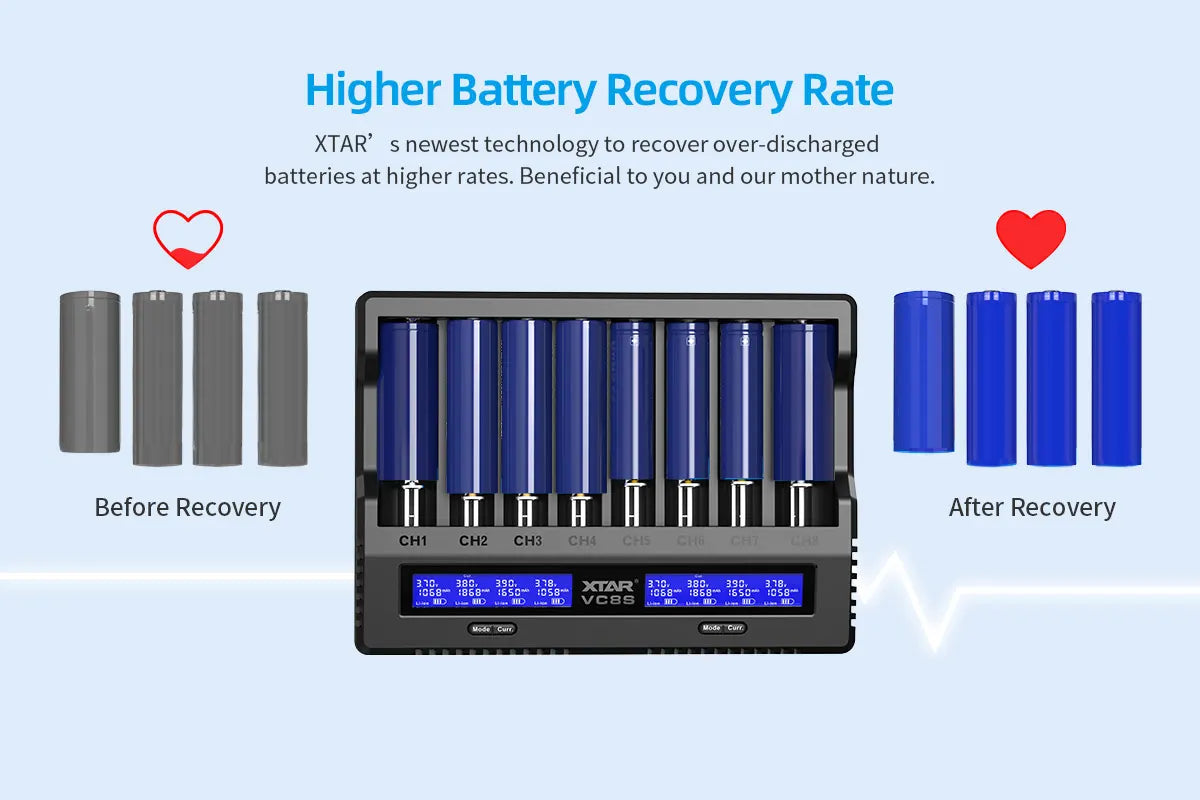 XTAR VC8S Intelligent and multifunctional Battery Charger