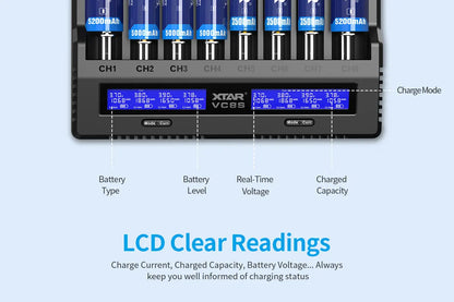 XTAR VC8S Intelligent and multifunctional Battery Charger