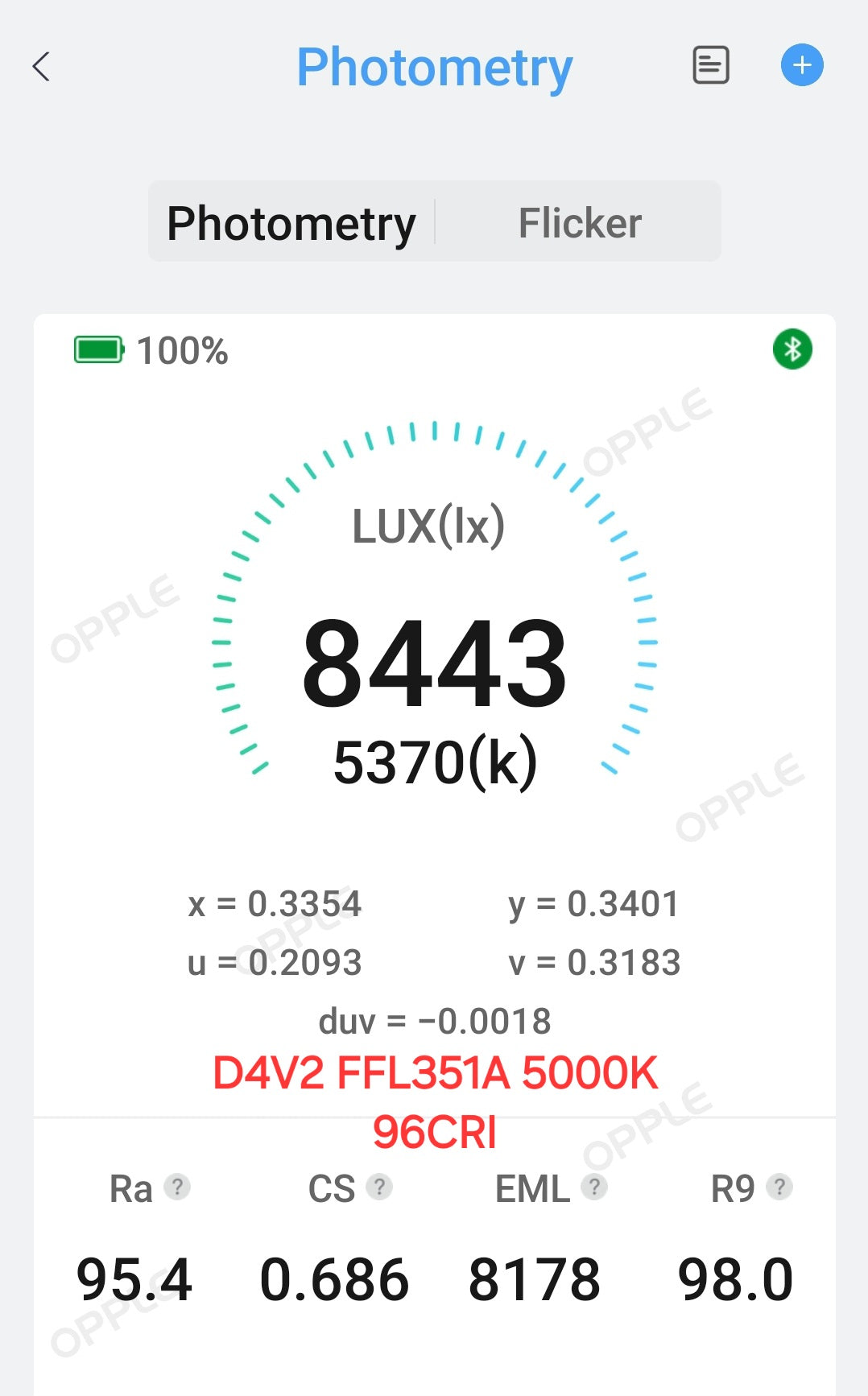 FIREFLYLITE LED EMITTERS