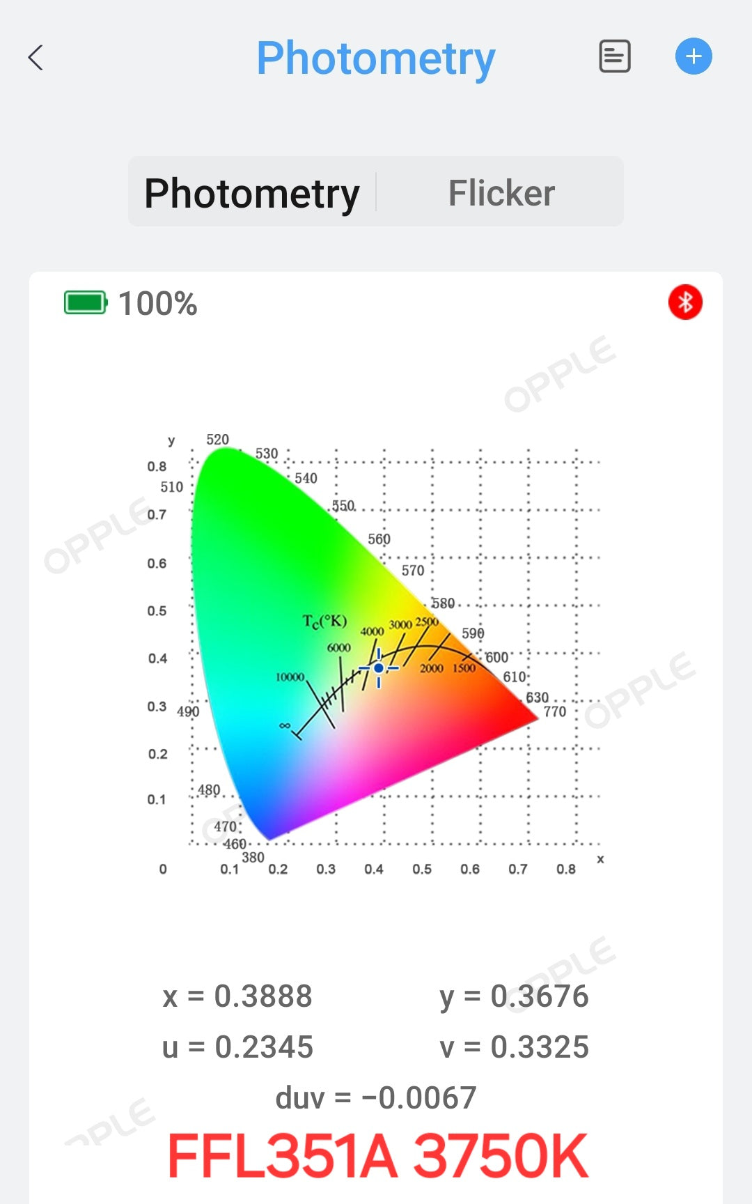 FIREFLYLITE LED EMITTERS