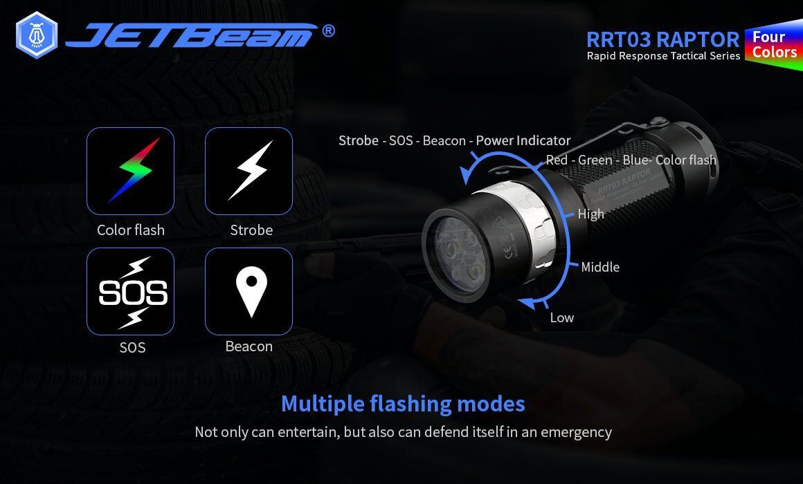 Jetbeam RRT03 Raptor Tatical LED Flashlight