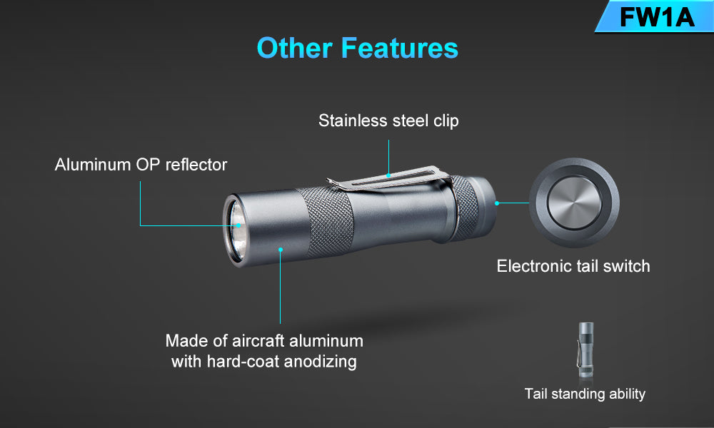 Lumintop FW1A 1200 Lumens 370 Meters Throw 18650 EDC Flashlight