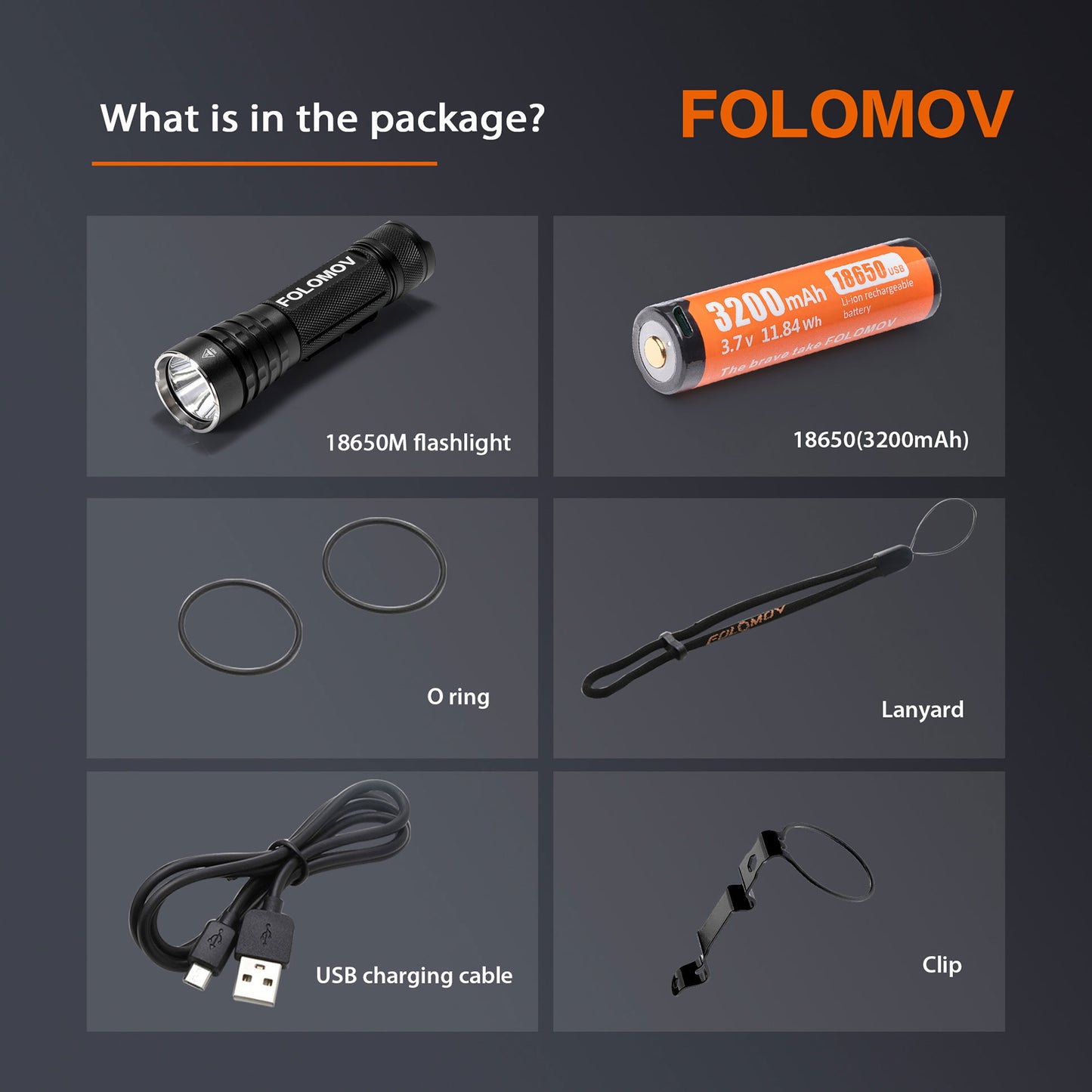 Folomov 18650M 1020LM 555m LED Flashlight