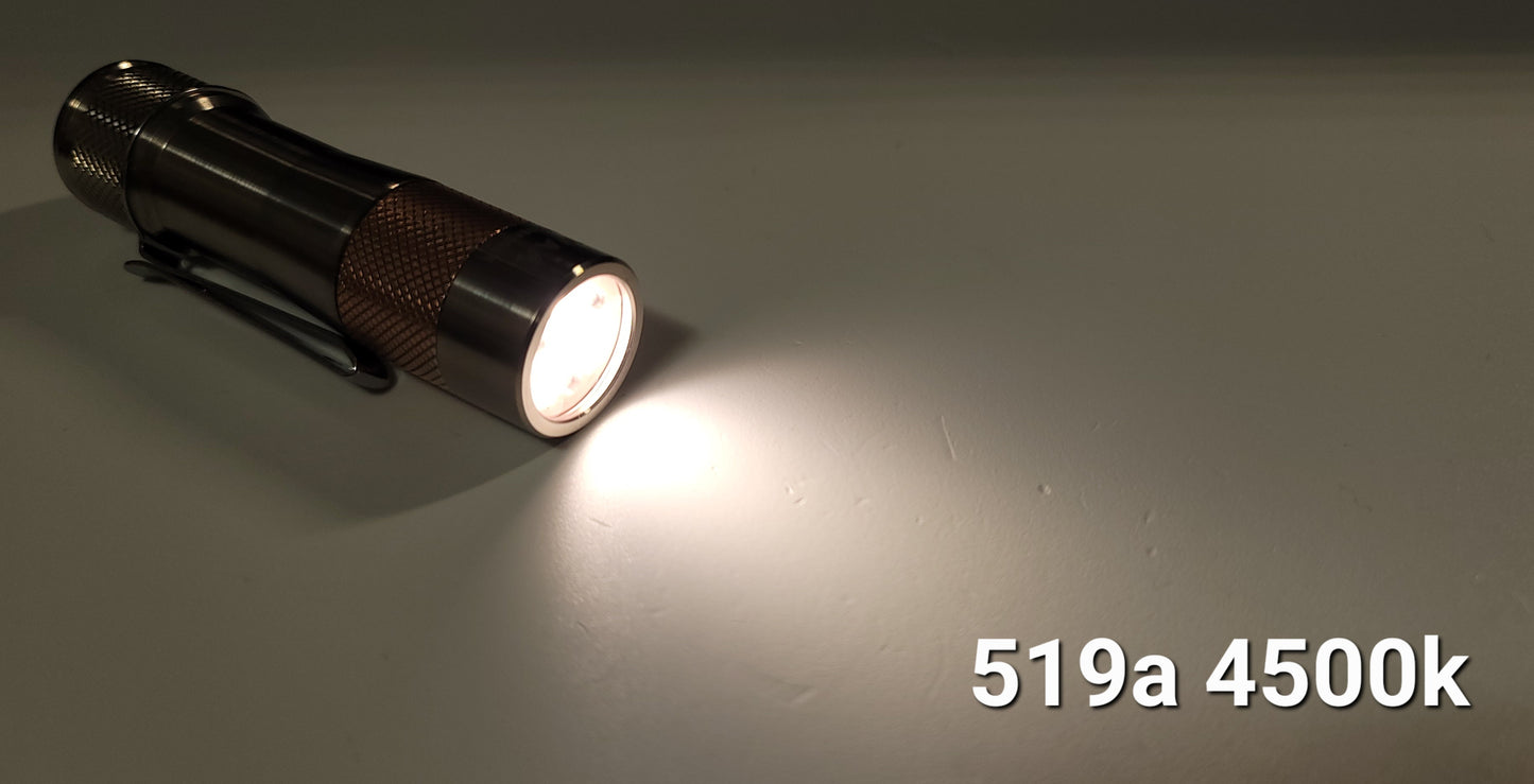 Lumintop FWAA Titanium + Copper 1400 Lumens EDC LED Flashlight