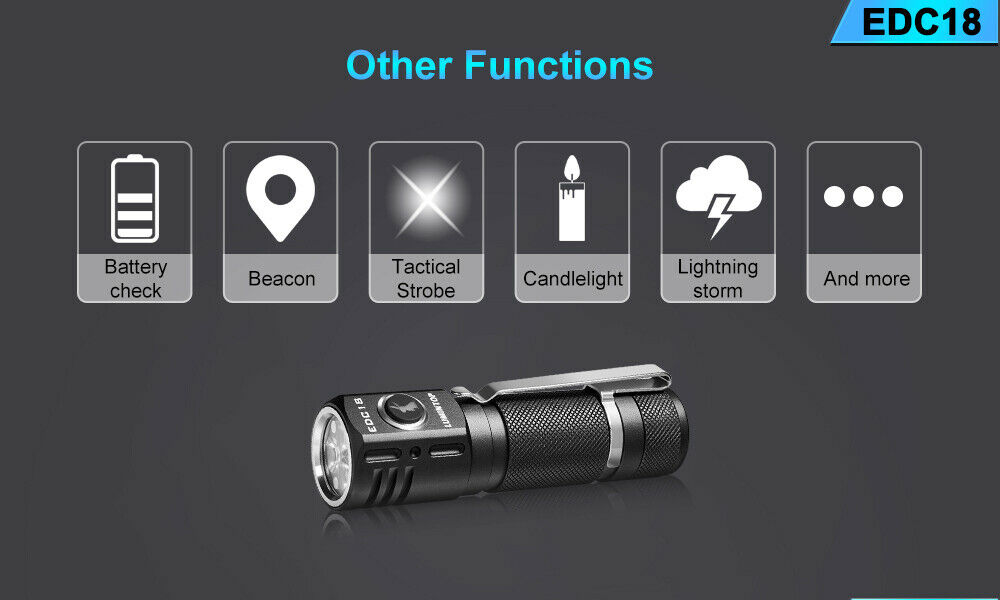 Lumintop EDC18 2800 Lumens Cree XP-L HI CW NW Nichia 219b