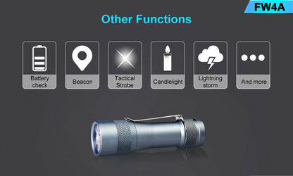 Lumintop FW4A 3600 Lumens Outdoor EDC Flashlight