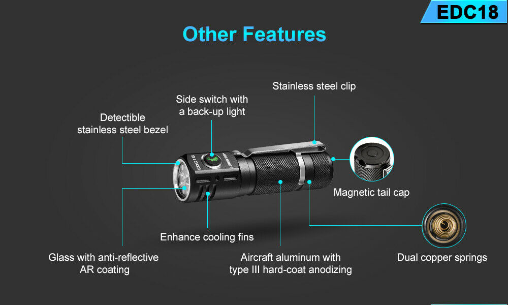 Lumintop EDC18 2800 Lumens Cree XP-L HI CW NW Nichia 219b