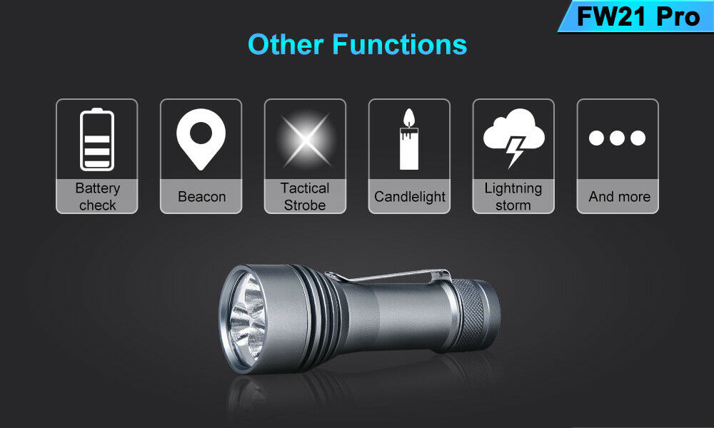 Lumintop FW21 Pro Tri Cree XHP50.2 LEDs 10,000 Lumens Outdoor Flood Flashlight