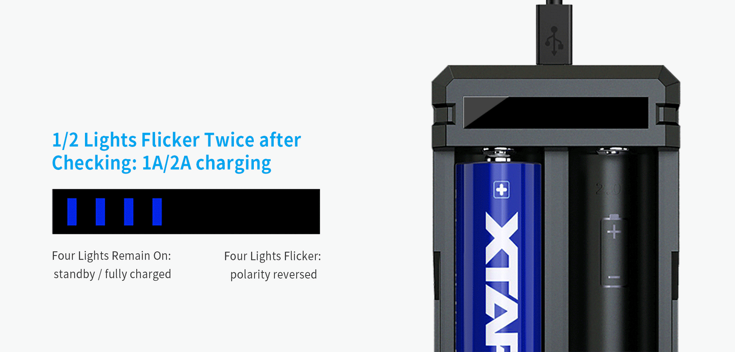 XTAR SC2 3A QC3.0 Fast Lithium-Ion Battery Charger