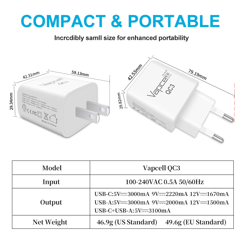 Vapcell QC3 UBB Fast Charging Power Adapter