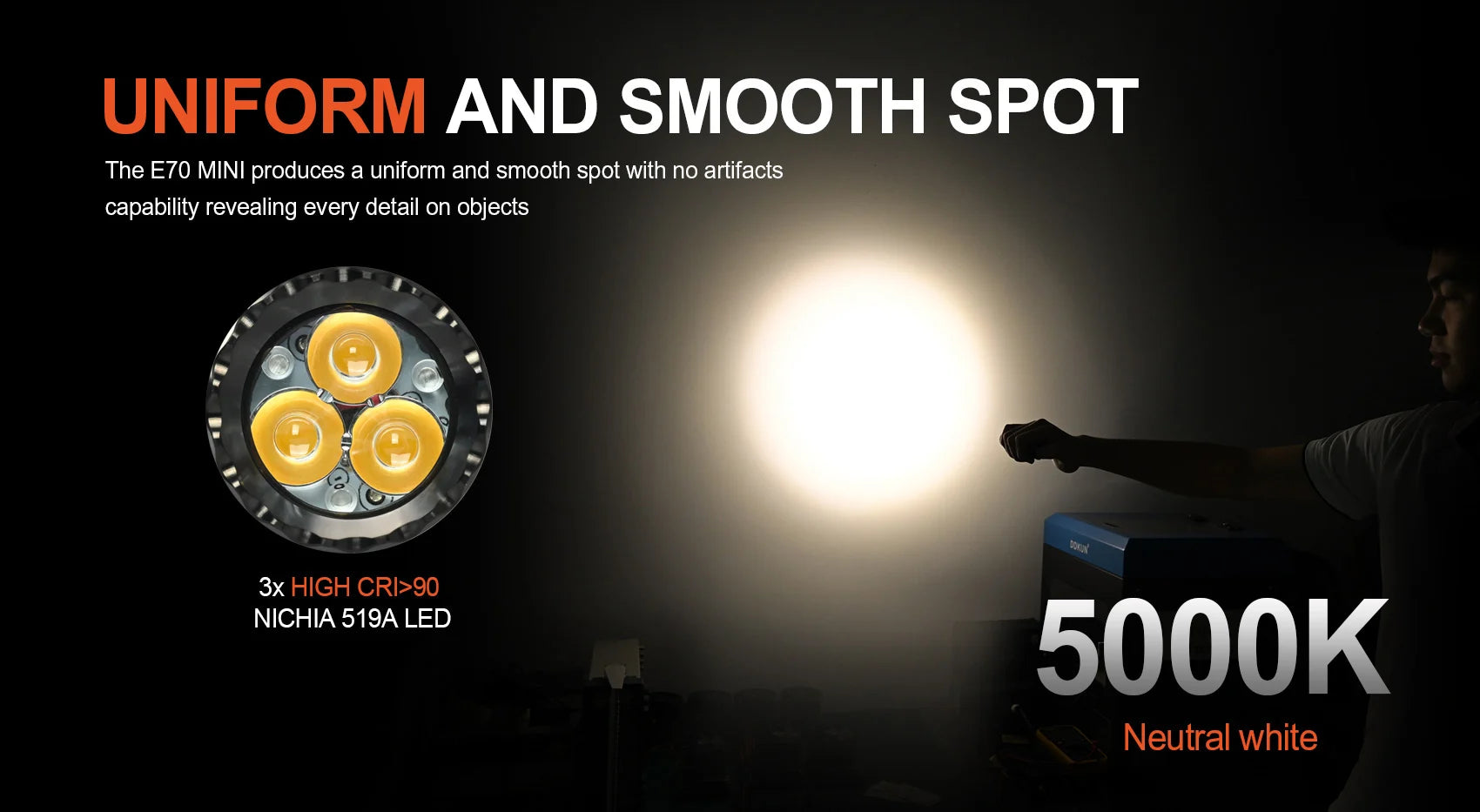 Acebeam E70 MINI High-CRI EDC LED Flashlight With 18650 Battery