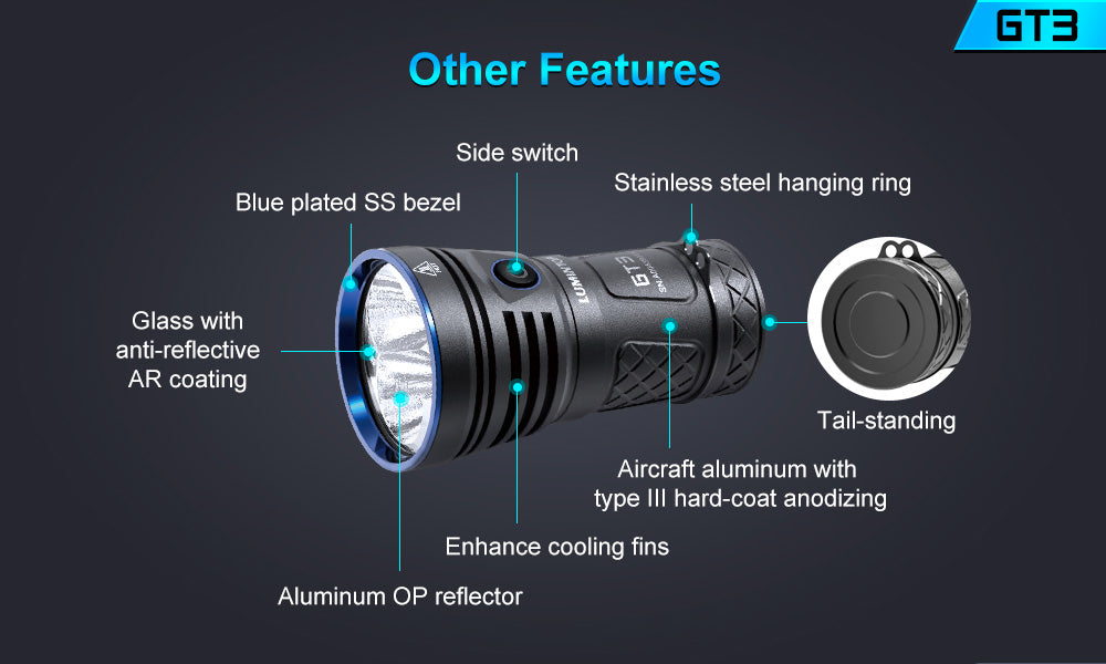 Lumintop BLF GT3 18000 Lumens Triple XHP70.2 LED Outdoor Flashlight
